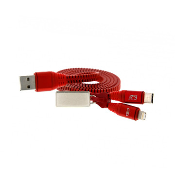 Câble zippé FunZip®