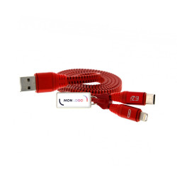 Câble zippé FunZip®