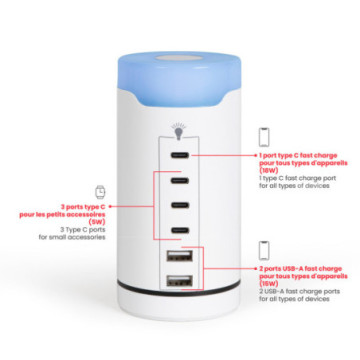 Station de charge USB et Type C Livoo®