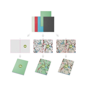 Carnet A5 à couverture souple en papier recyclé marquage quadri