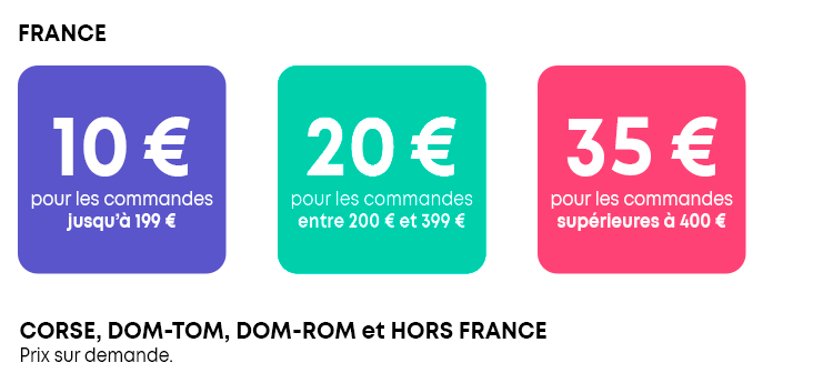 Eco ticket